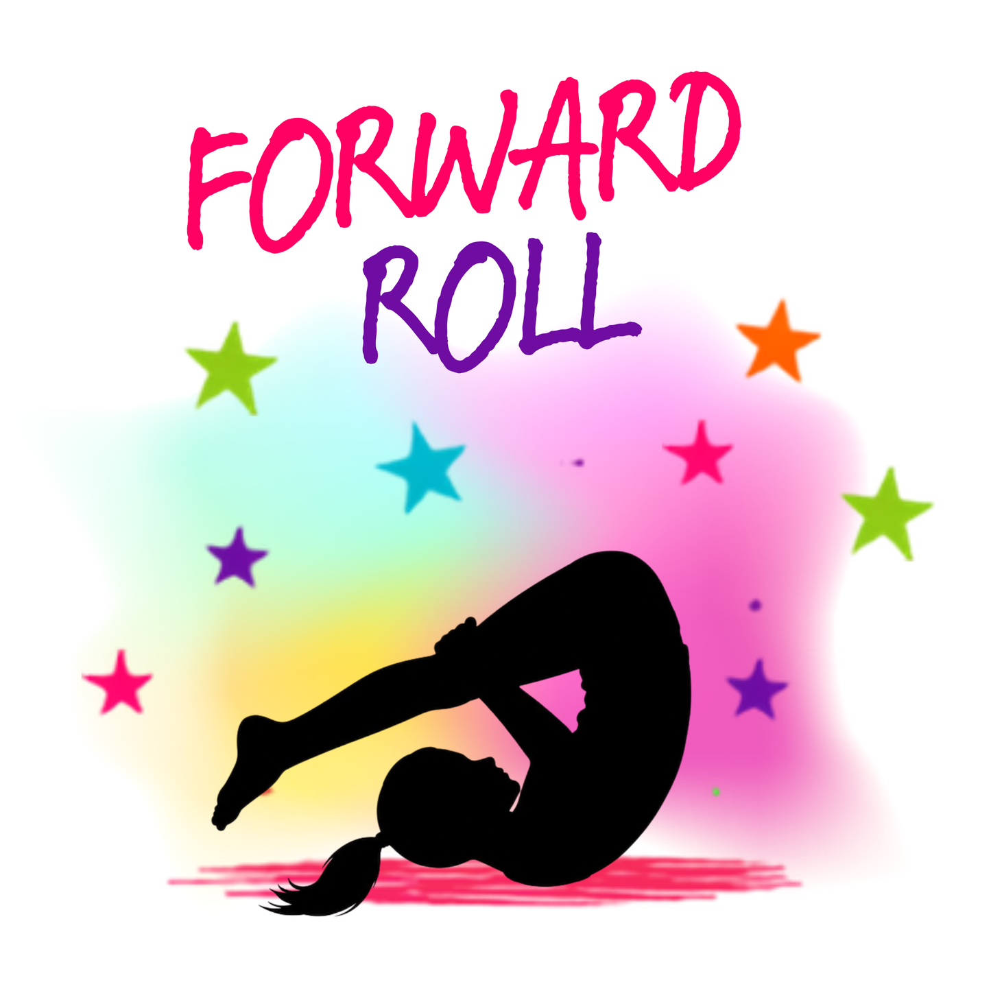 Acro/Tumbling Skills Tag