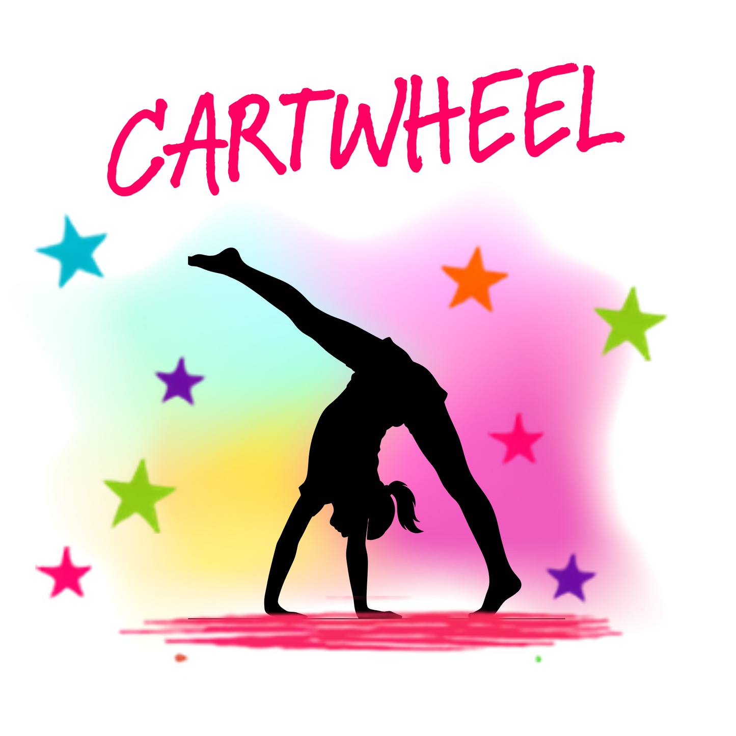 Acro/Tumbling Skills Tag